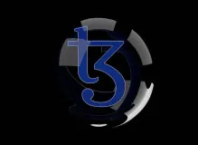 Unlock the Future of Collectibles with NFT Tokenization